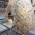 What are the 4 common features of sustainable design?