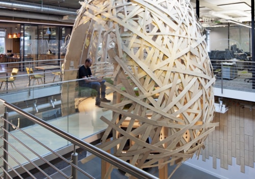 What are the 4 common features of sustainable design?